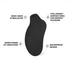 SONA™ 2