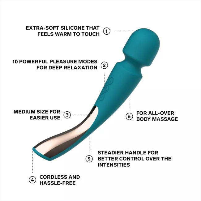 SMART WAND™ 2 Medium