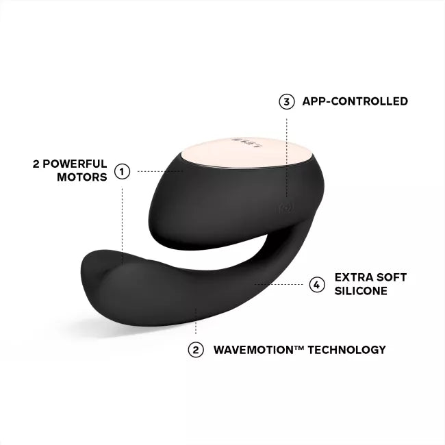 IDA™ Wave