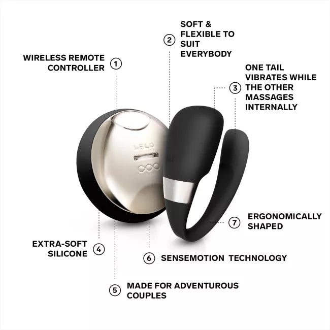 TIANI™ 3