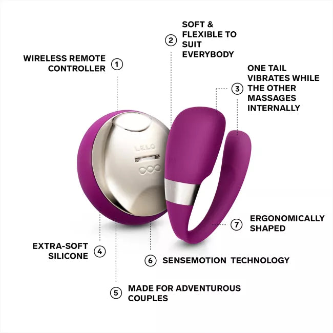 TIANI™ 3